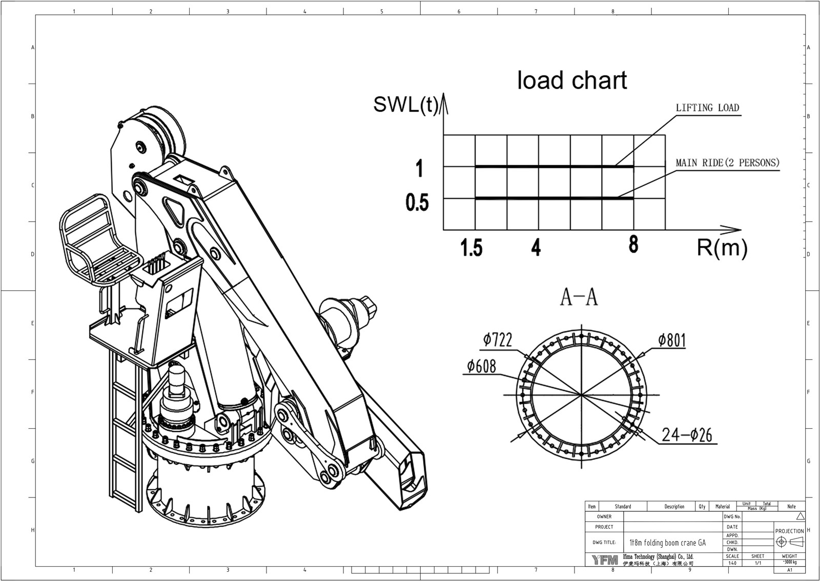 Marine Foldable Crane Marine Foldable Crane