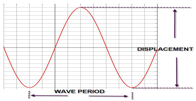 product-1076-555 product-1076-555